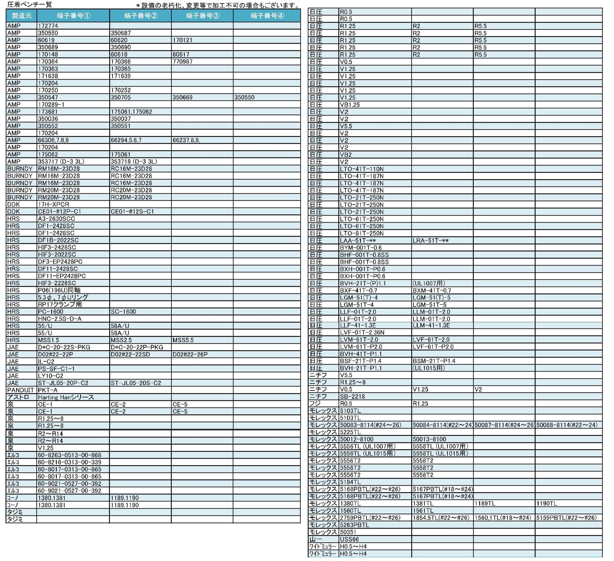 http://n-togi.co.jp/wp-content/uploads/2024/10/Book1-scaled.jpg